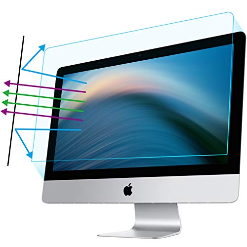Eye Protection Screen Protector Compatible with Apple iMac 21.5 Inch